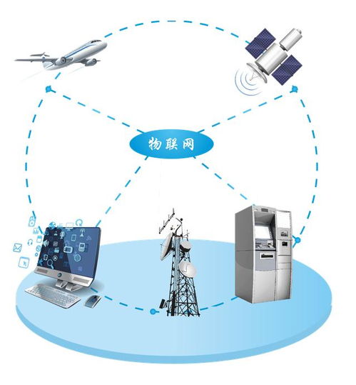 工業物聯網 借力新興技術，實現產業智能化華麗轉身